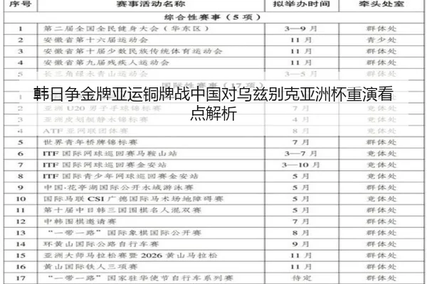 韩日争金牌亚运铜牌战中国对乌兹别克亚洲杯重演看点解析